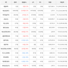 보이,가상화폐,비트코인,상승세