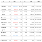 보이,가상화폐,비트코인,상승세