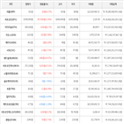 보이,가상화폐,비트코인,상승세