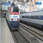 서울역,지하,개발,철도,노선