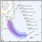 태풍,우리나라,하기비스,영향,일본,해상,고기압