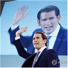 연정,자유당,쿠르츠,구성