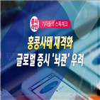 홍콩,사태,증시,국내,중국,경제,최근,홍콩사태,이번