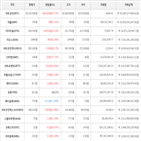 가상화폐,보이,비트코인,상승세