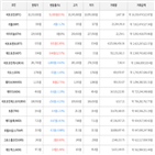 보이,가상화폐,비트코인,상승세