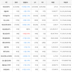 가상화폐,보이,비트코인,하락세