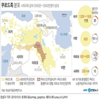 시리아,터키,쿠르드족,쿠르드,국가,전쟁,지역