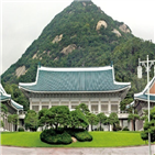 청와대,검증,윤석열,조국,의원,검찰