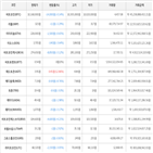 가상화폐,보이,비트코인,하락세