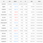 보이,가상화폐,비트코인,상승세