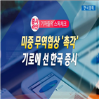 회담,증시,양국,합의,미국,이번,베트남,대한,협상,일단