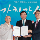 사회적,경제조직