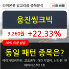 웅진씽크빅,보이