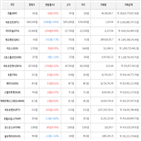 보이,가상화폐,비트코인,상승세