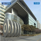 산업은행,국책은행,고객