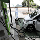 사용량,배터리,전기차,감소