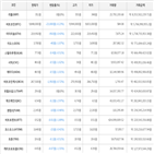 가상화폐,비트코인,하락세,보이