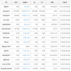 가상화폐,보이,하락세,비트코인