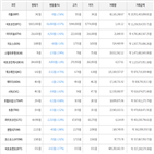 가상화폐,하락세,보이,비트코인