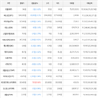 가상화폐,보이,하락세,비트코인