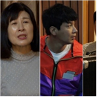 김승현,여행,어머니,가족,형제