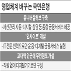 영업점,국민은행,공간,디지털기기,인력,허브