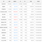 보이,가상화폐,비트코인,상승세