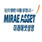 미래에셋생명,상각