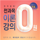 에듀윌,사회복지사,마련