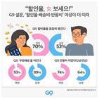 여성,남성,할인율