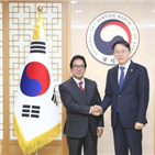 방글라데시,기업,국세청장