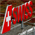 에어버스,스위스항공,항공기