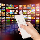 CJ헬로,LG유플러스,CJ,실적