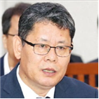 북한,반영,의원