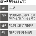 터키,아제르바이잔,한국,국가,회원국,대통령