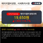 외국인,순매수,차트