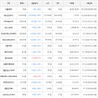 가상화폐,보이,거래,비트코인