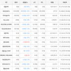 가상화폐,보이,거래,비트코인