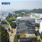 삼성전자,목표주가,주가,상승,증권사