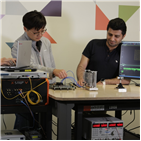 빔포밍,기술,기지국