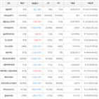 보이,가상화폐,0.43,비트코인