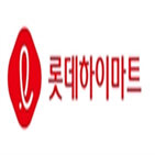 매출,전망,하락