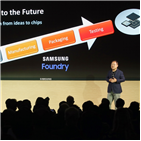 파운드리,설계,삼성,파트너사