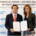 기업,글로벌,기업금융