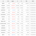 보이,가상화폐,비트코인,상승세