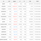 보이,가상화폐,비트코인,상승세