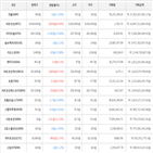 보이,가상화폐,비트코인,상승