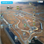 자율주행,공단,한국교통안전공단,데이터