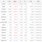 보이,가상화폐,상승,비트코인