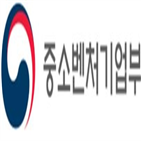 제도,소상공인,중소기업,통합폐업신고